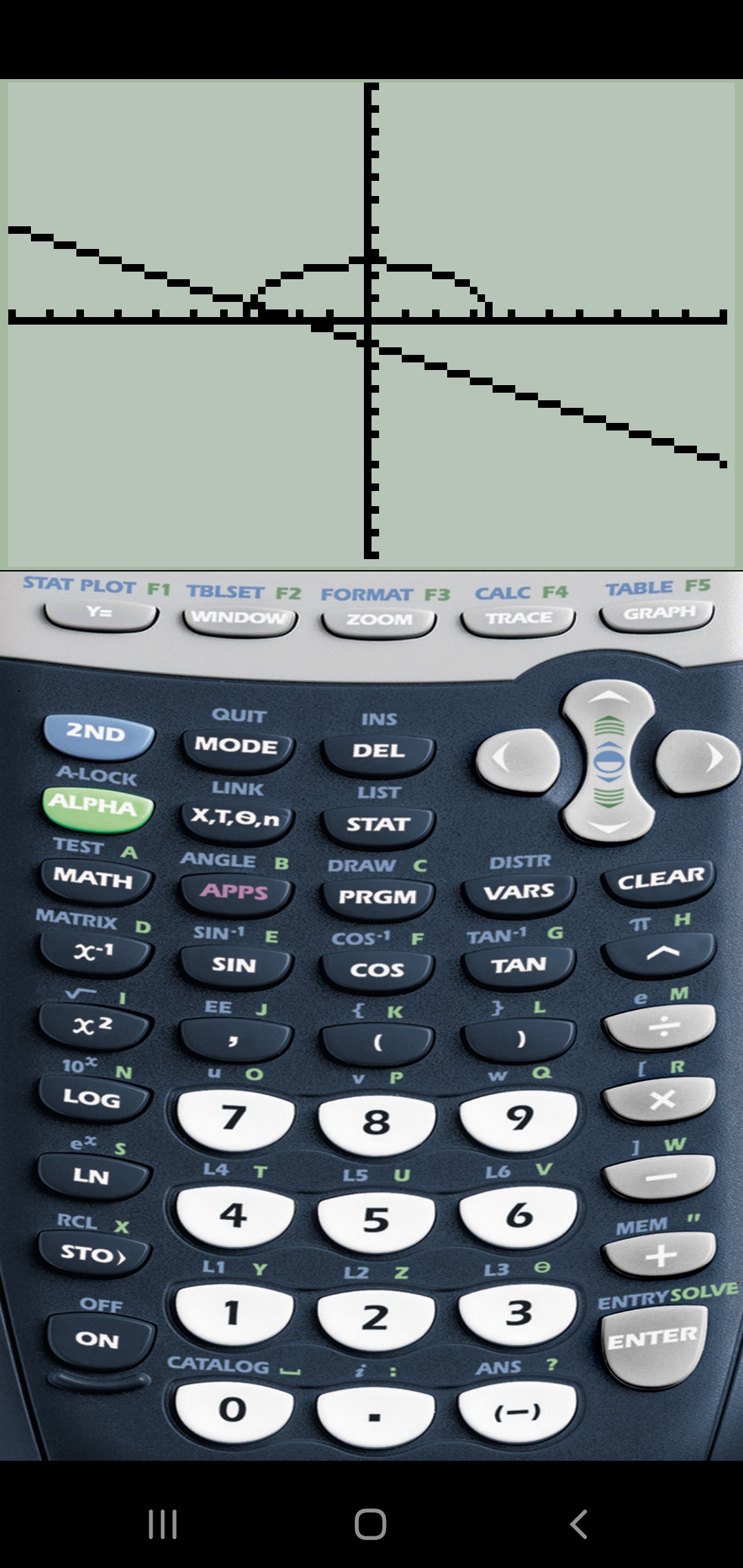 TI84 showing ines for two equations