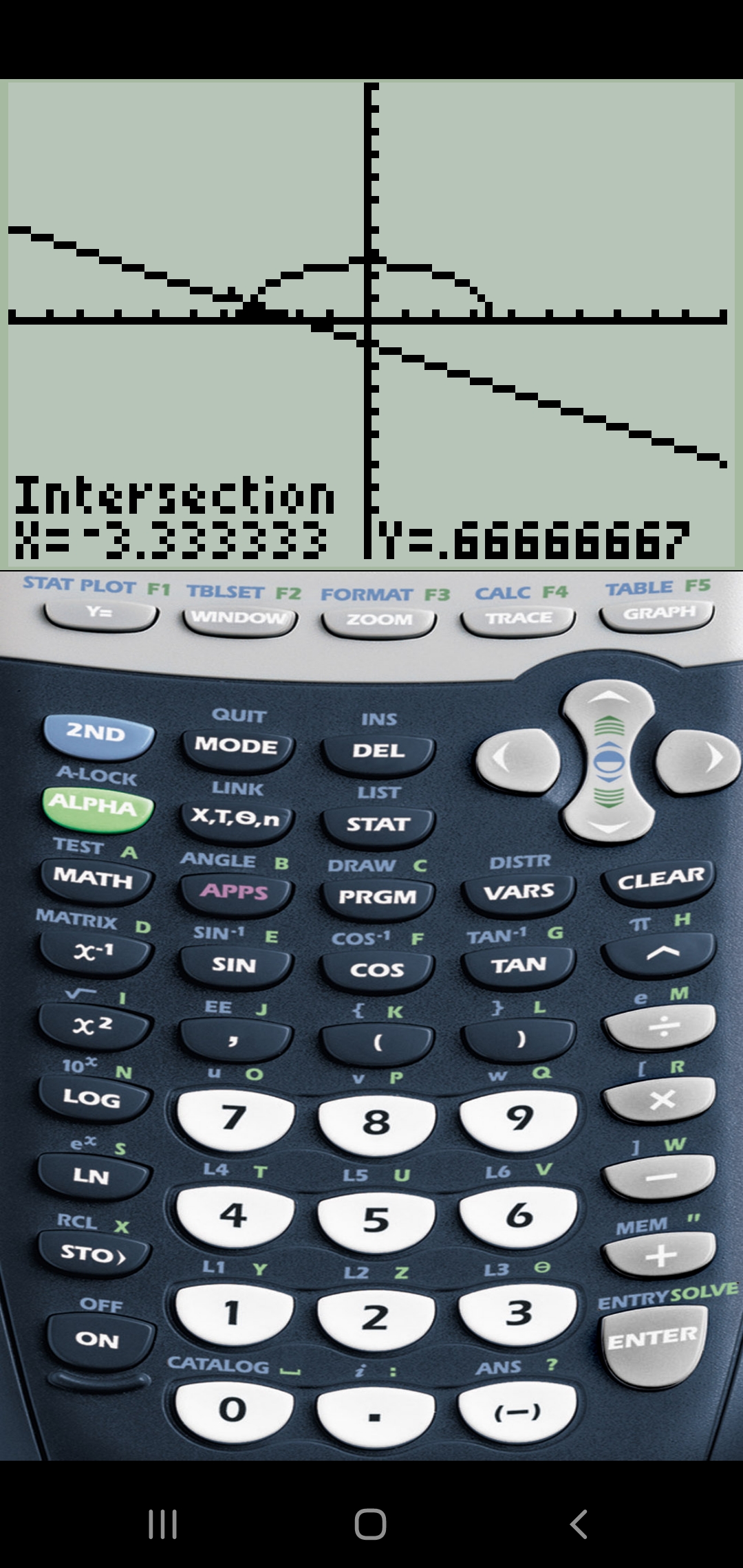 TI84 showing the intersection of the two equations